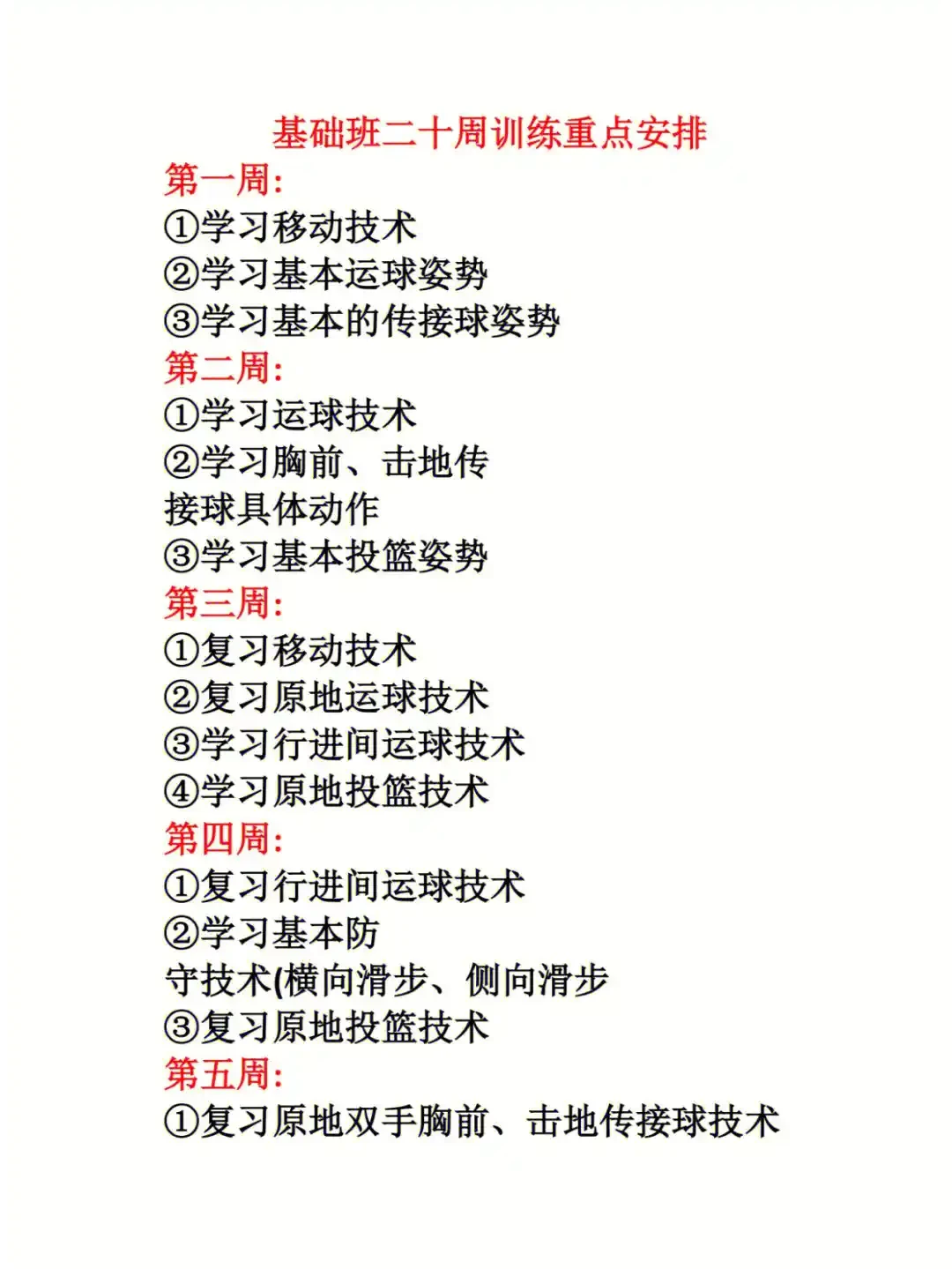 为什么可靠的篮球技术指导对初学者很重要?_2