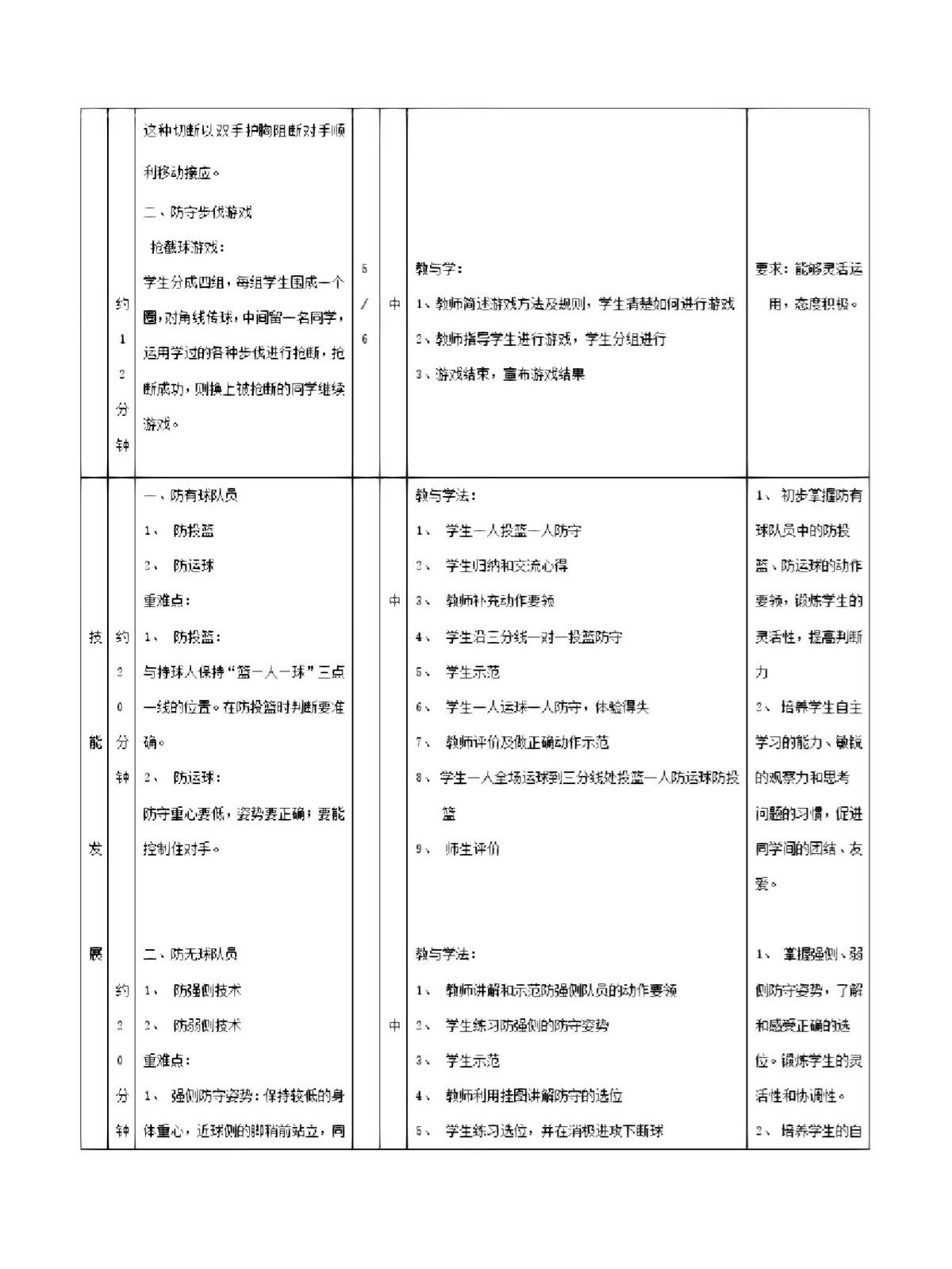哪里可以找到适合篮球运动员的放松方法?_2